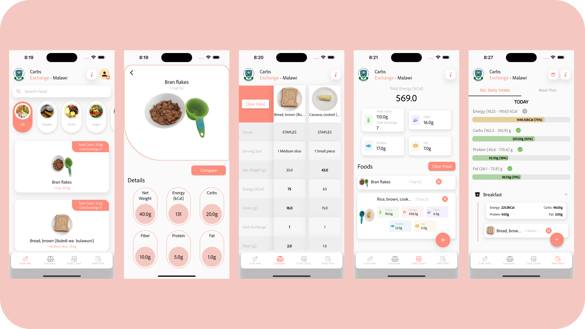 Carb Exchange Malawi Screenshots